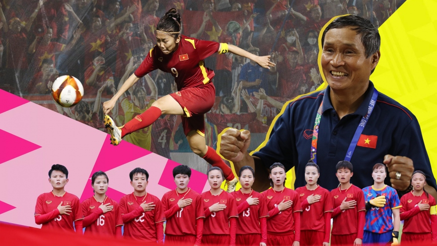 ĐT nữ Việt Nam đi tìm chân trời mới ở World Cup nữ 2023